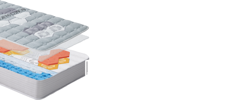 骨格に合わせてカスタマイズできるSOERUパッド